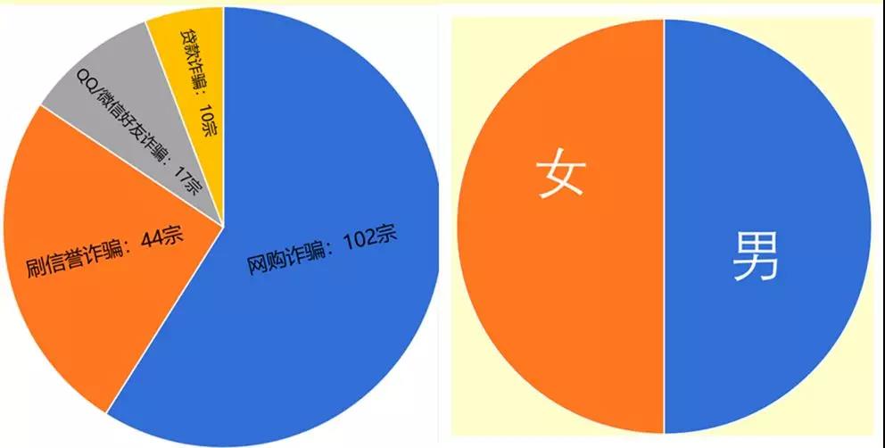 太阳集团城网站2017