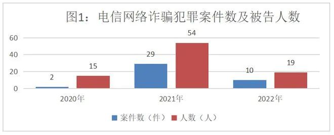 太阳集团城网站2017