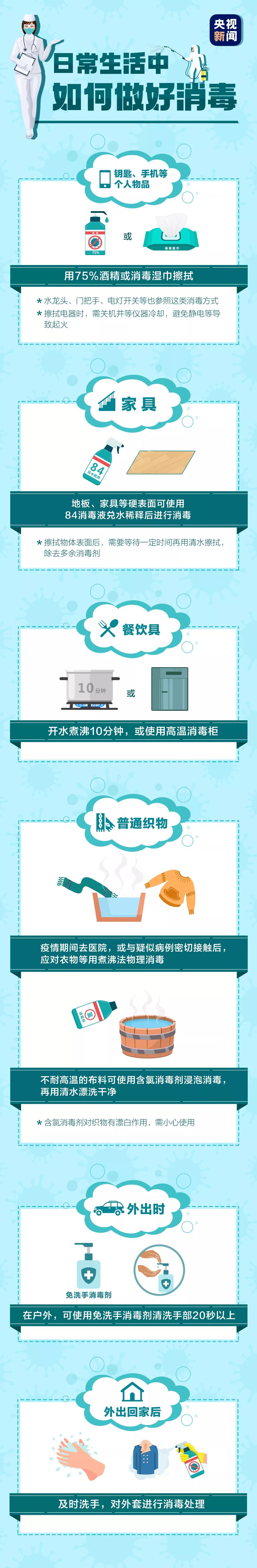 太阳集团城网站2017
