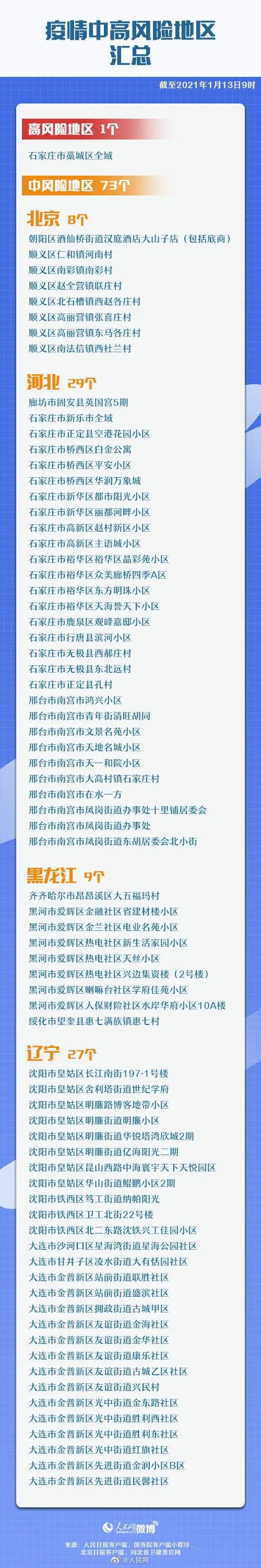 太阳集团城网站2017