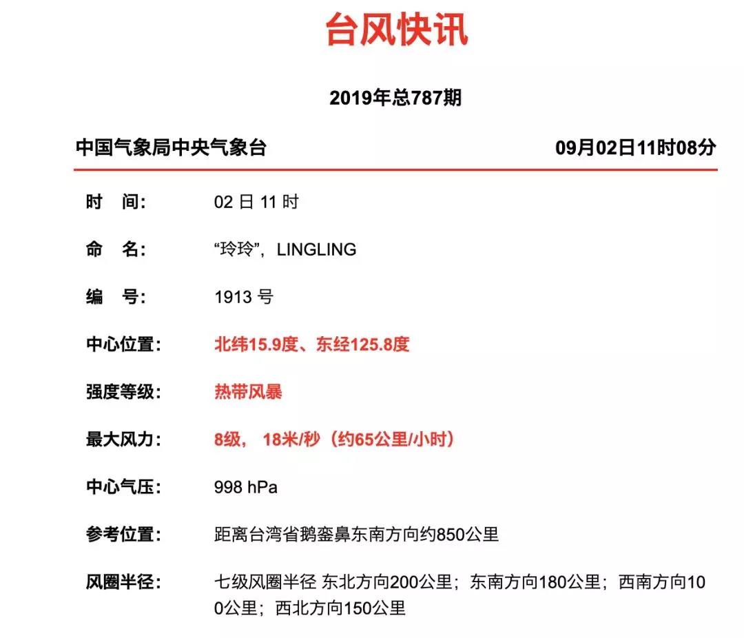 太阳集团城网站2017