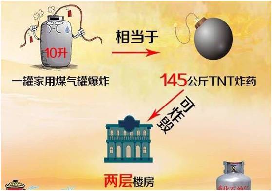 太阳集团城网站2017