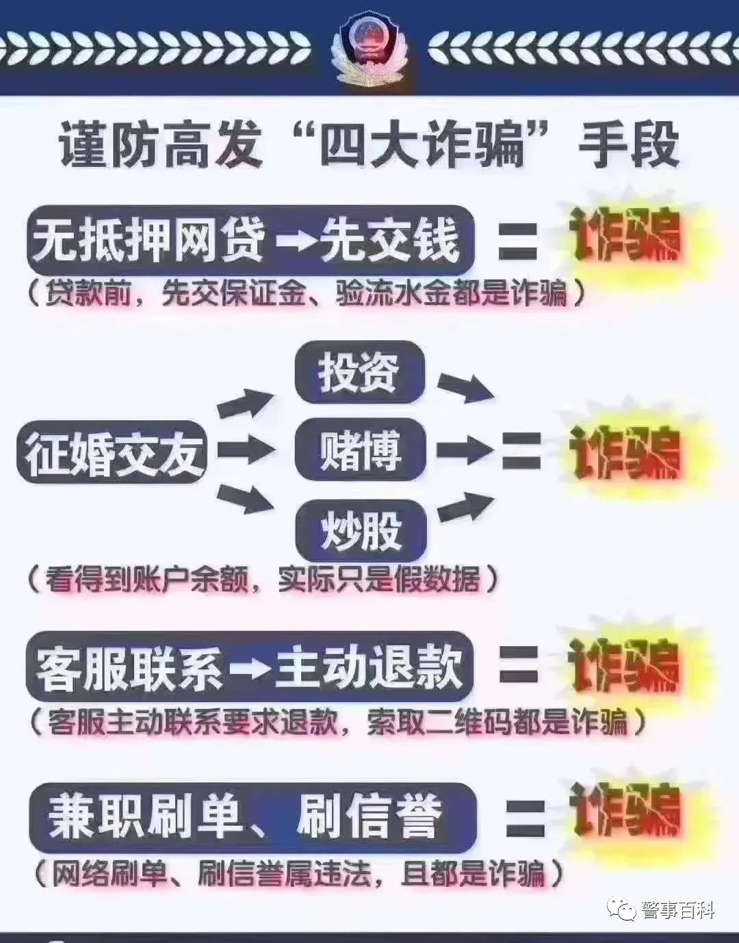 太阳集团城网站2017