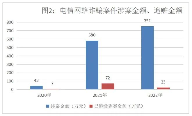 太阳集团城网站2017