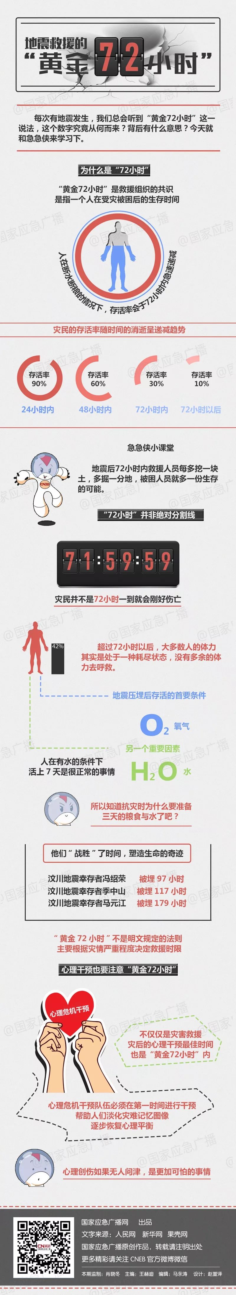 太阳集团城网站2017