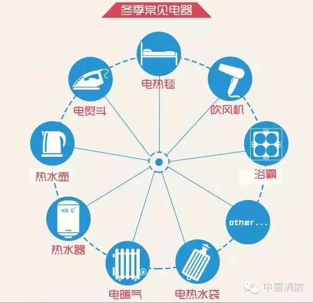 太阳集团城网站2017