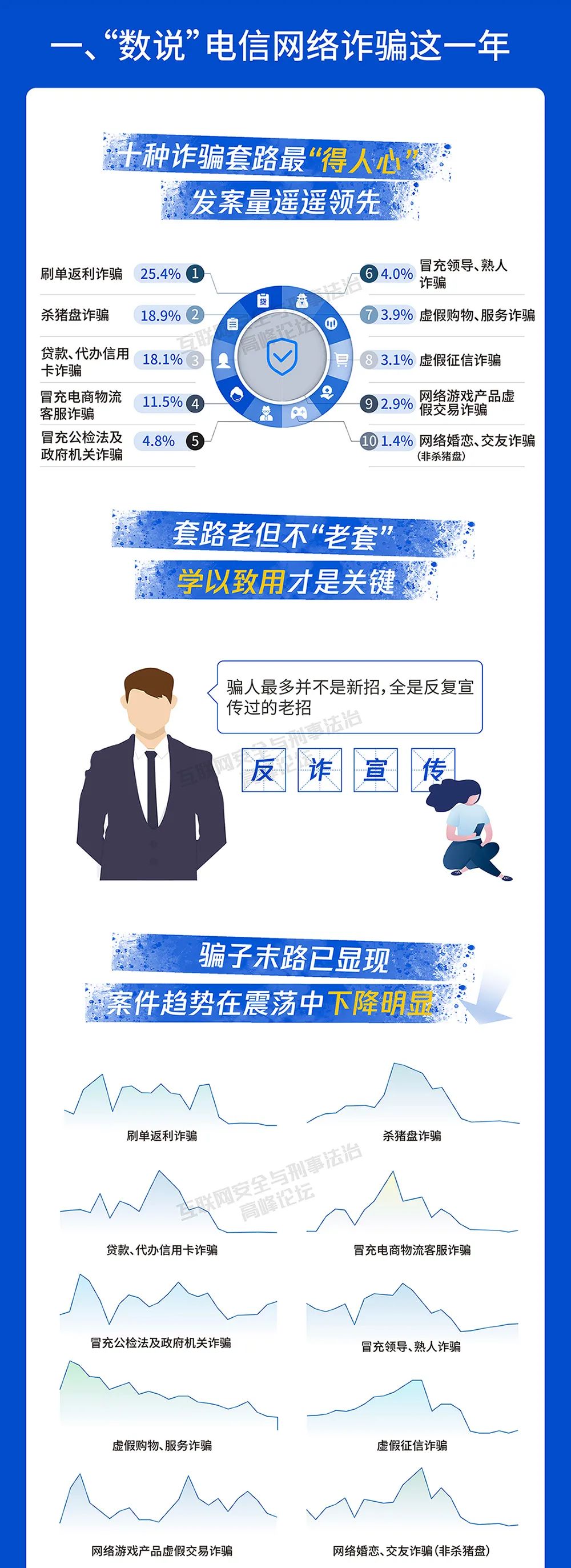 太阳集团城网站2017