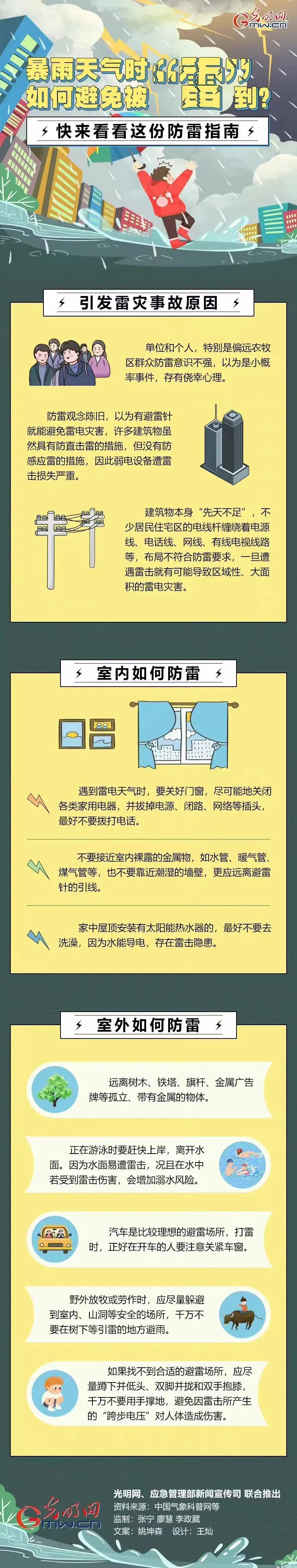 太阳集团城网站2017