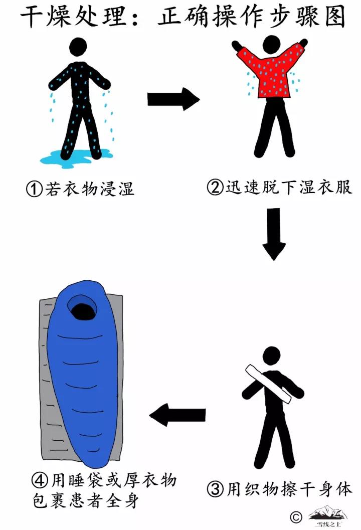 太阳集团城网站2017