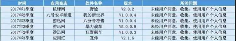 太阳集团城网站2017