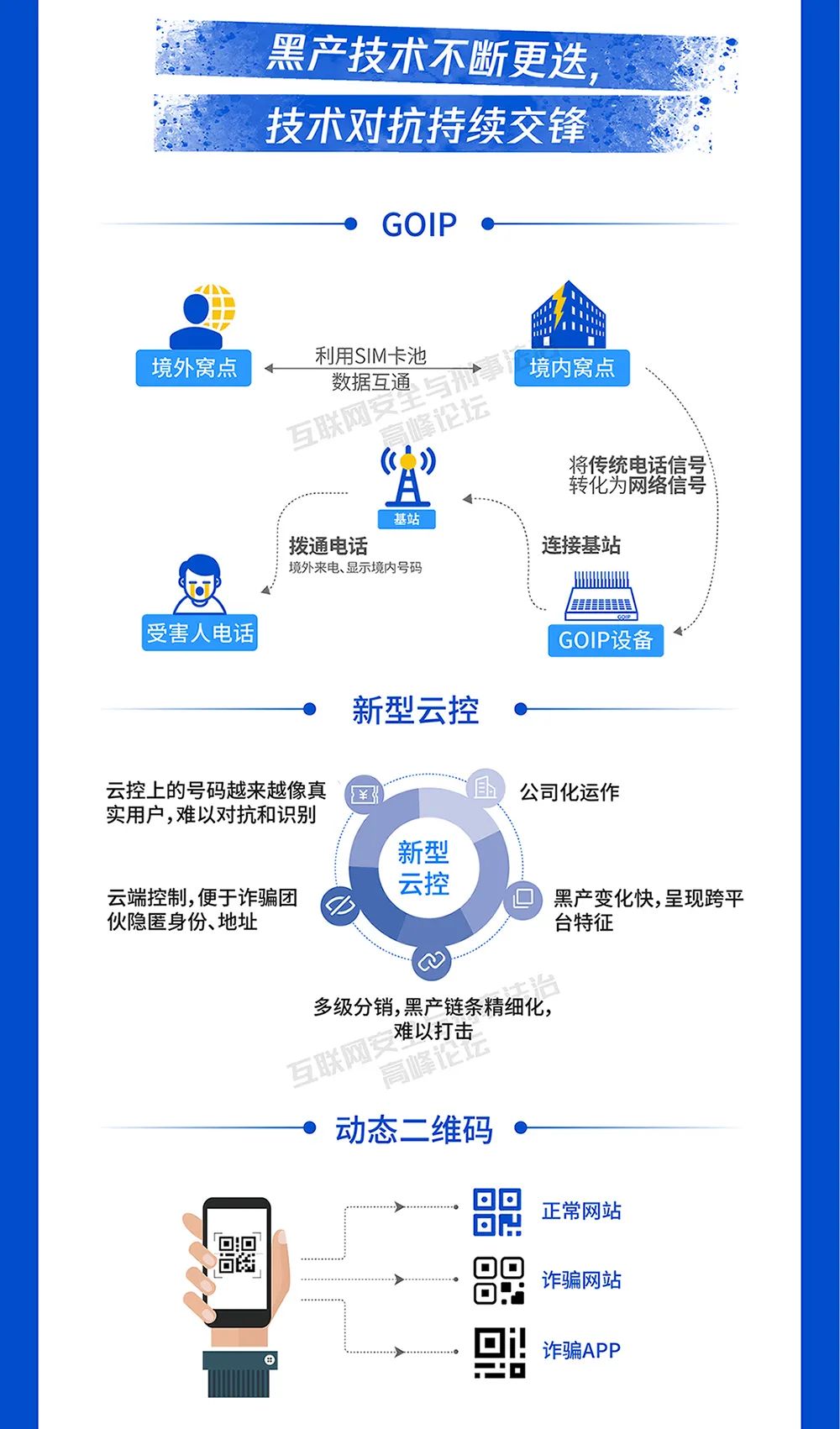 太阳集团城网站2017