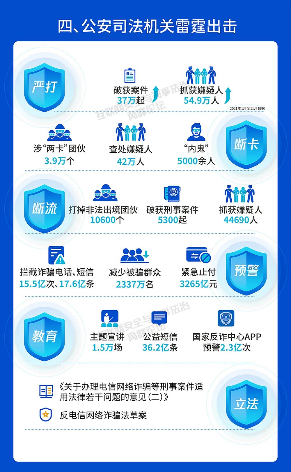太阳集团城网站2017