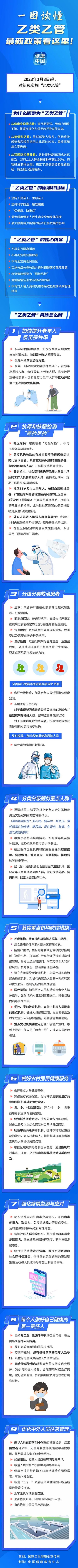 太阳集团城网站2017