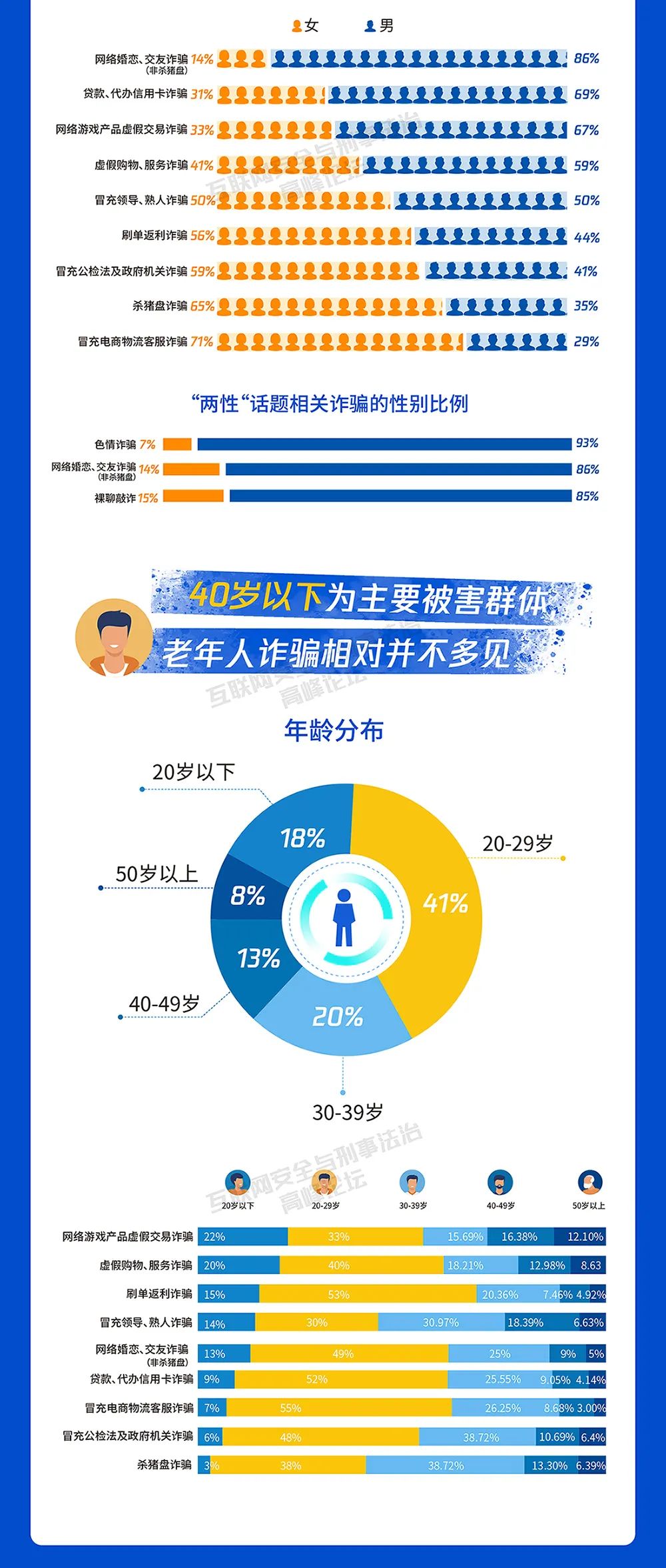 太阳集团城网站2017
