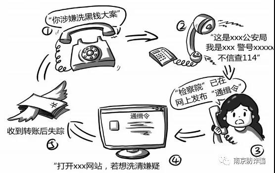 太阳集团城网站2017