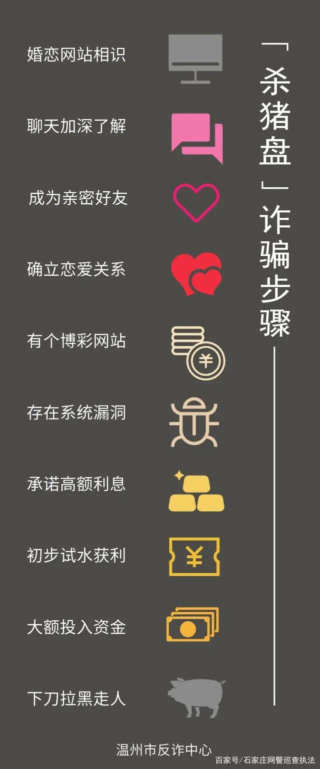 太阳集团城网站2017
