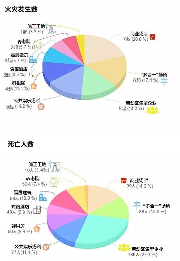 太阳集团城网站2017