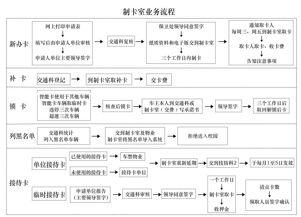 太阳集团城网站2017