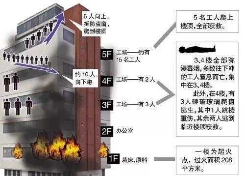 太阳集团城网站2017