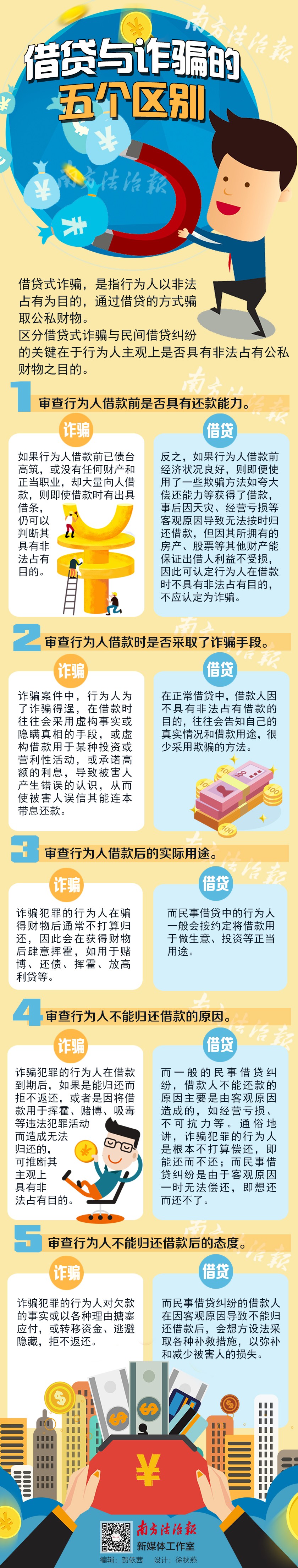 太阳集团城网站2017