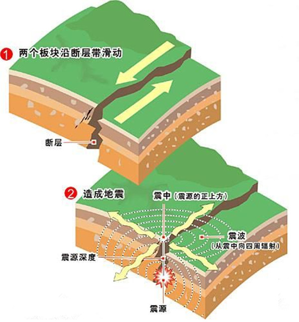 太阳集团城网站2017