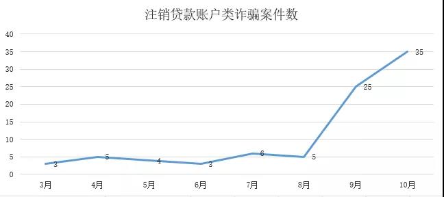 太阳集团城网站2017