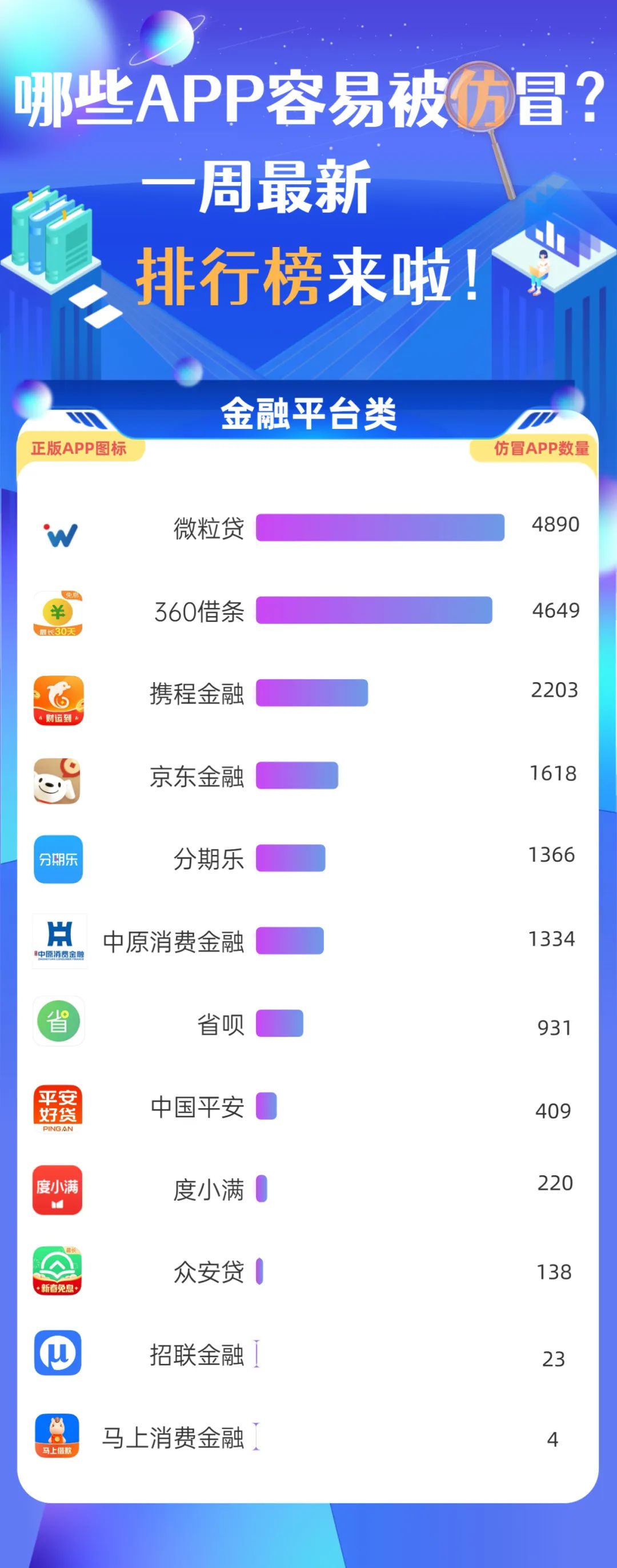 太阳集团城网站2017