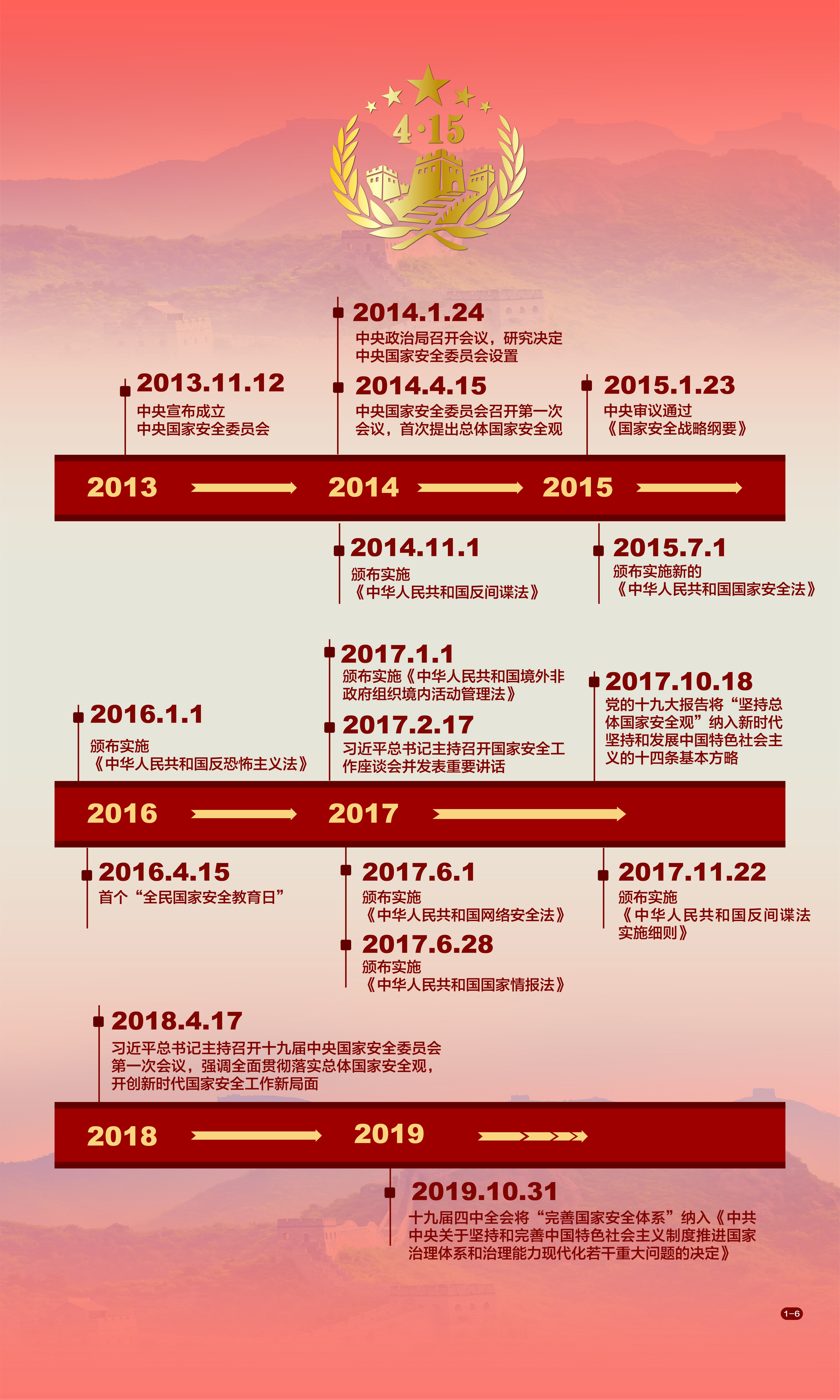 太阳集团城网站2017