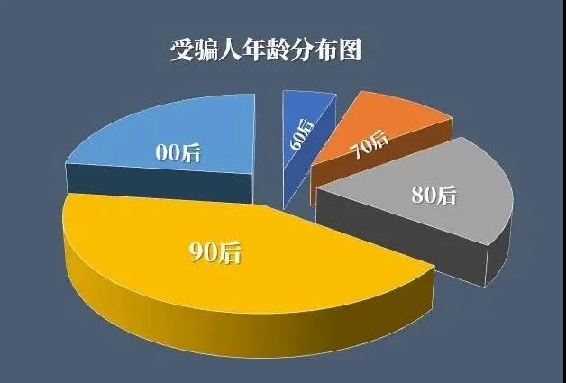 太阳集团城网站2017