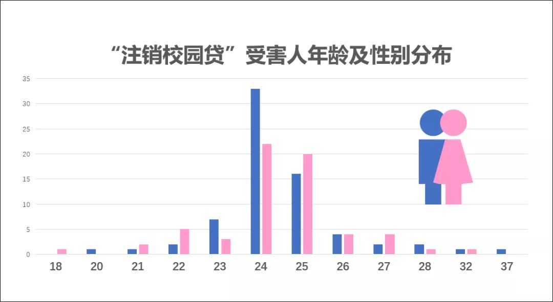 太阳集团城网站2017
