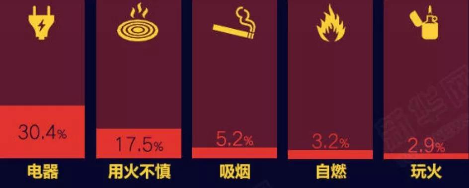 太阳集团城网站2017