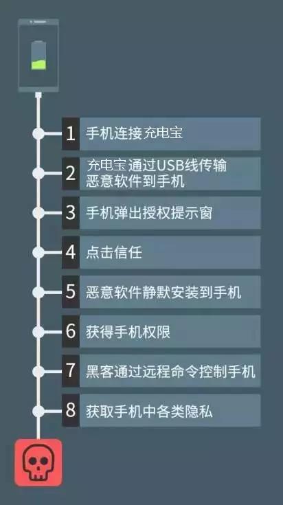 太阳集团城网站2017