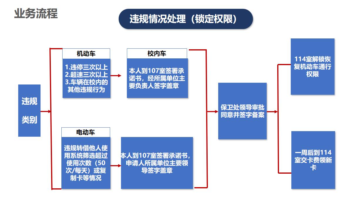 太阳集团城网站2017