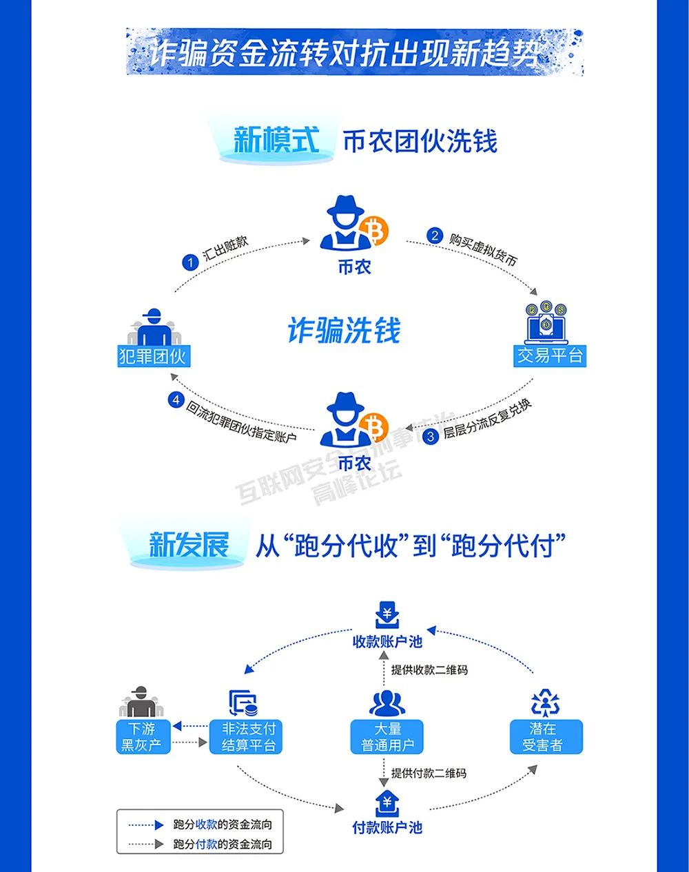太阳集团城网站2017