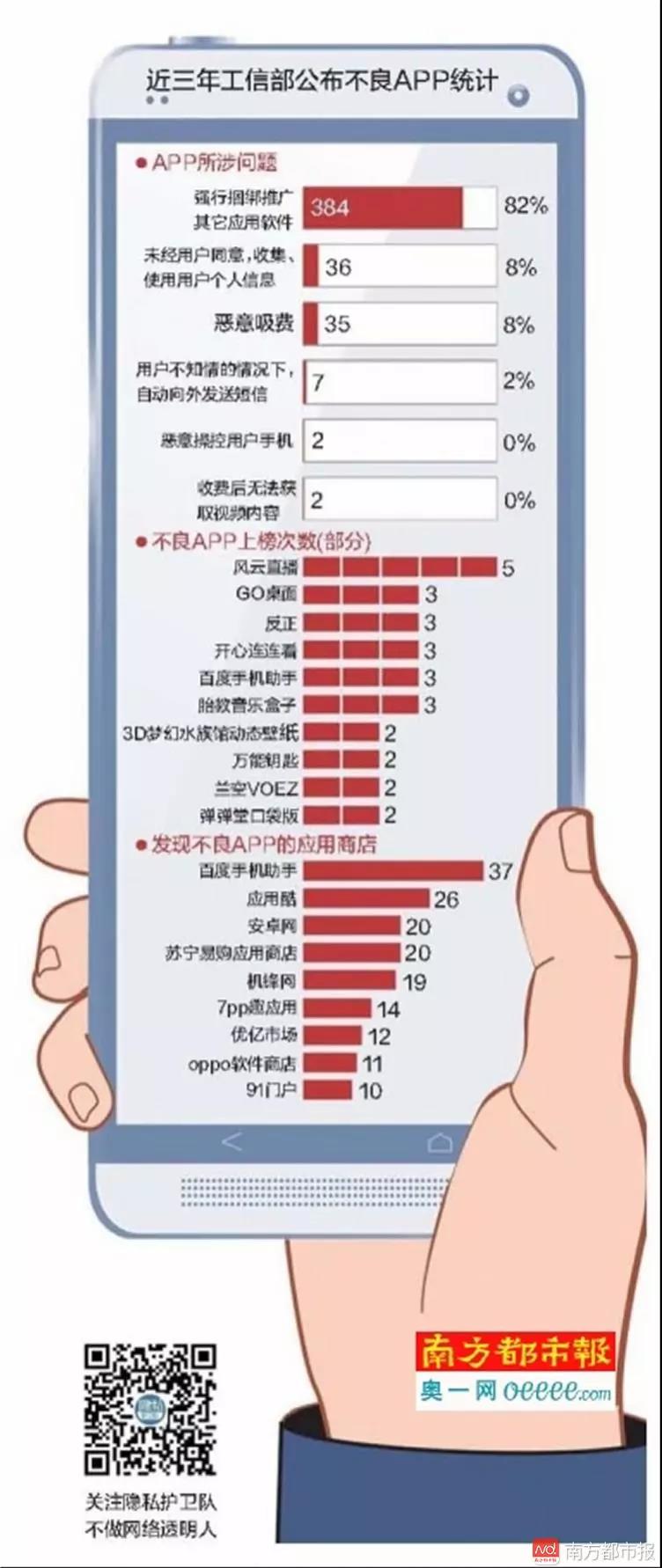 太阳集团城网站2017