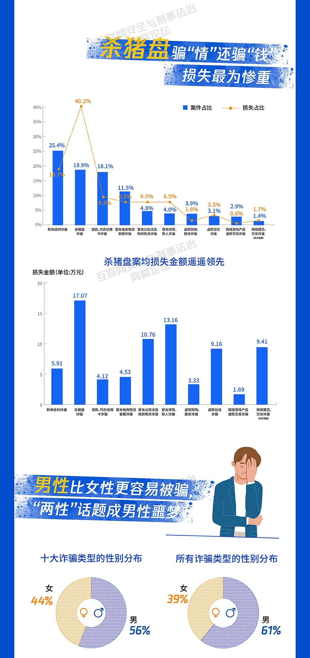 太阳集团城网站2017
