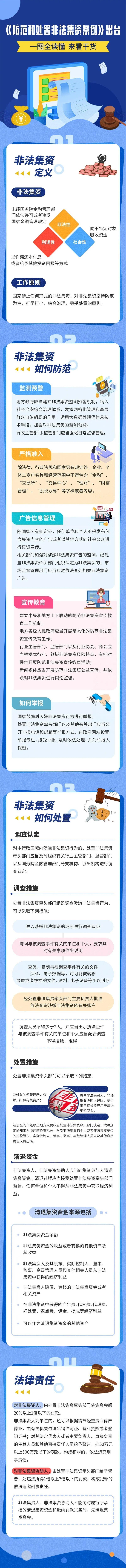 太阳集团城网站2017