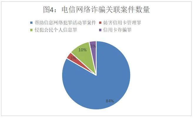 太阳集团城网站2017