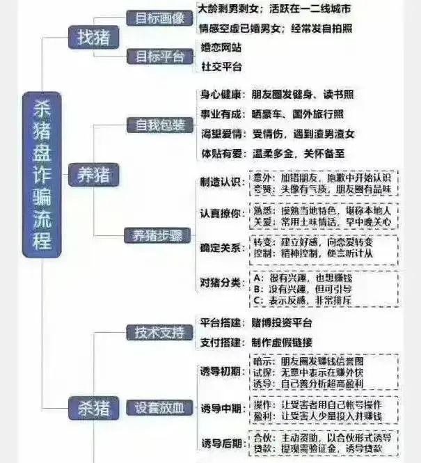 太阳集团城网站2017