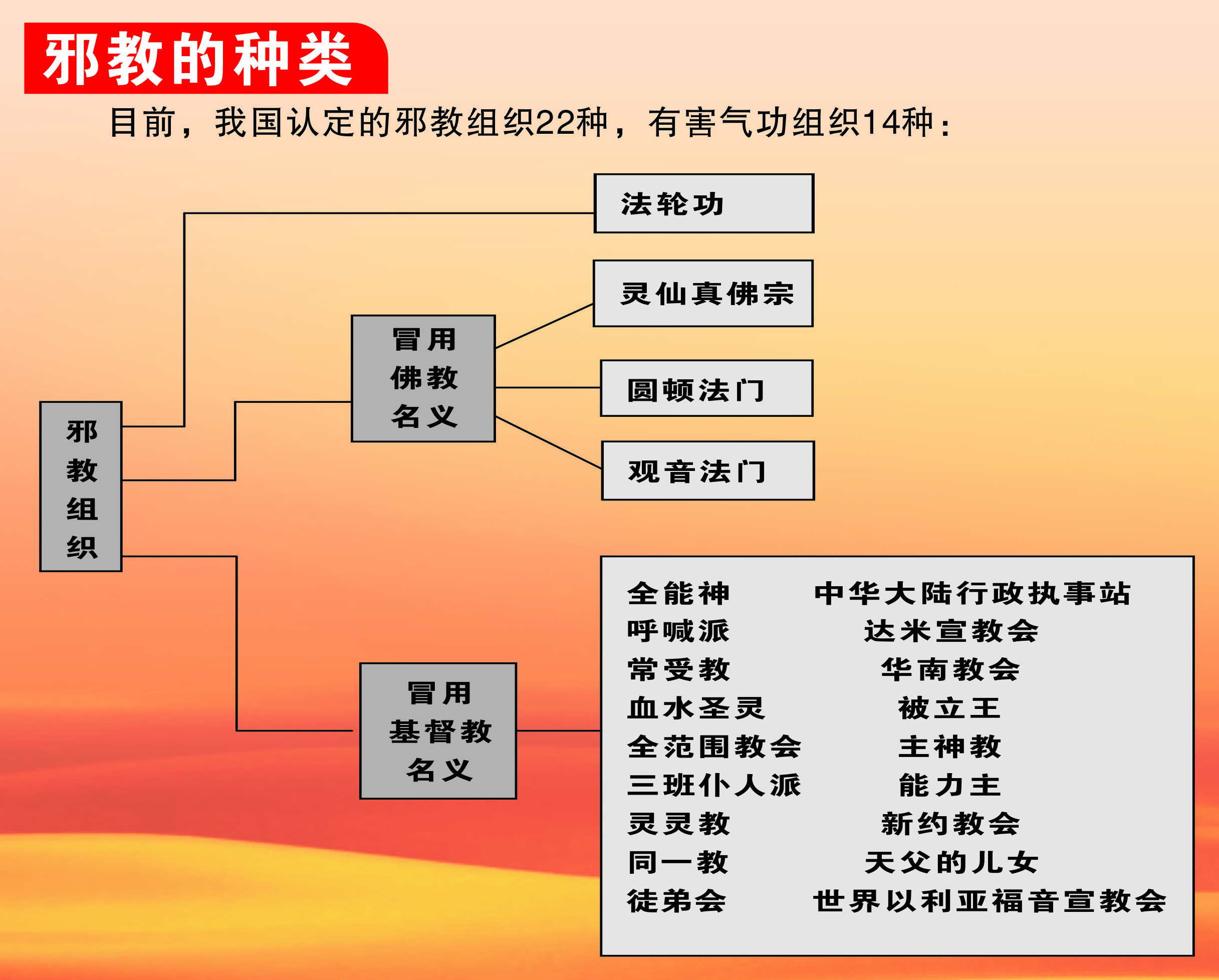太阳集团城网站2017