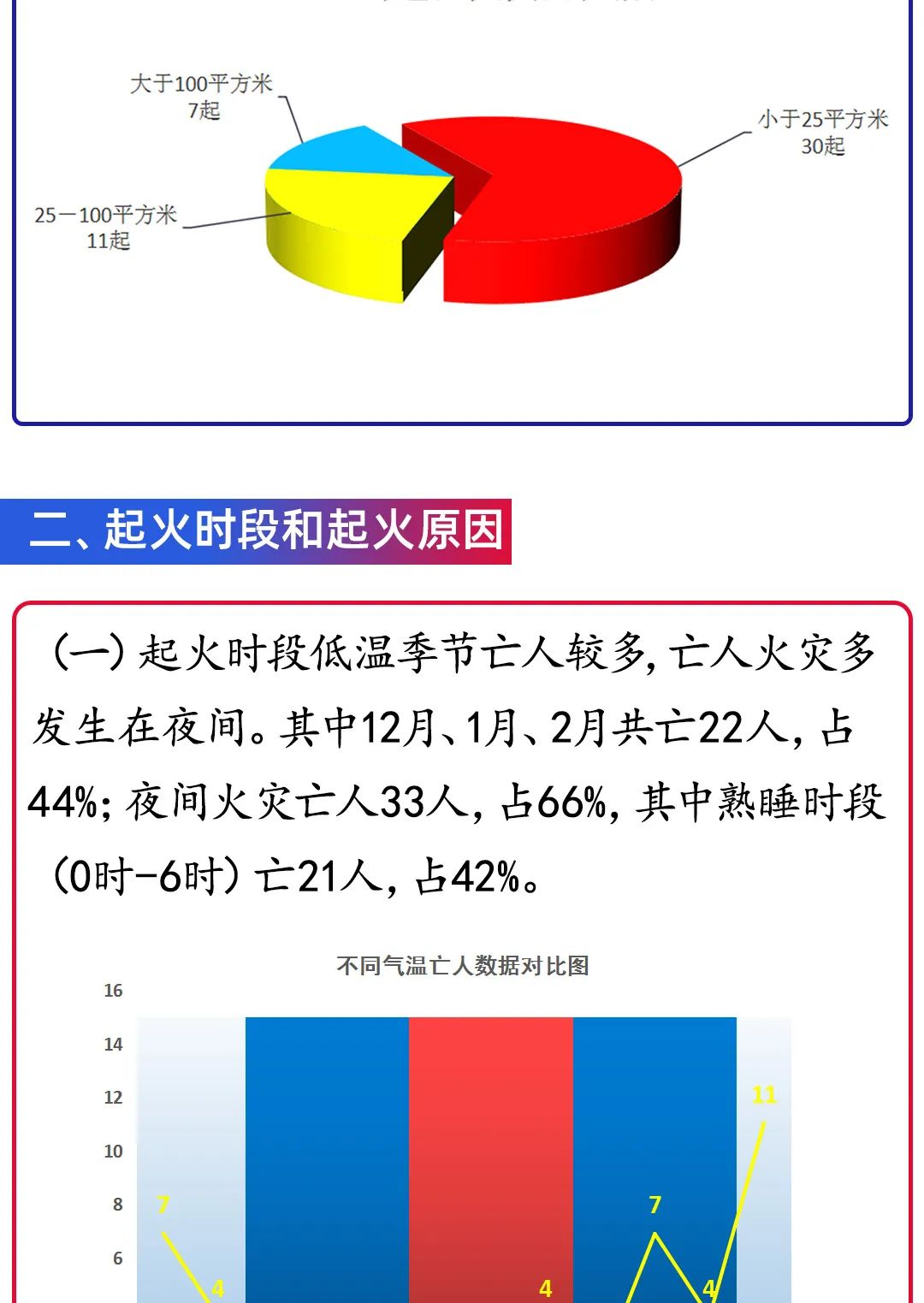 太阳集团城网站2017