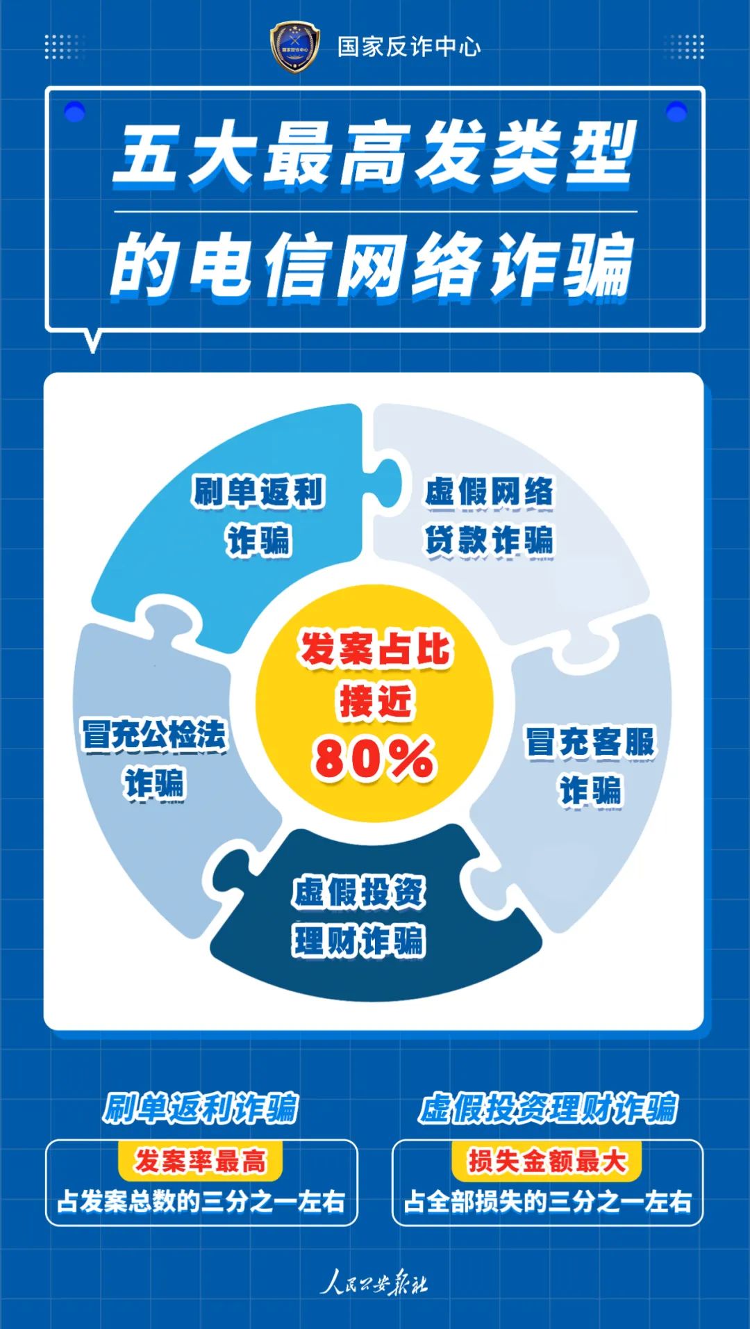 太阳集团城网站2017